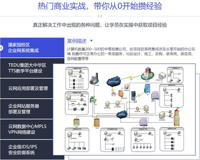 国内网络安全培训机构十强排名一览