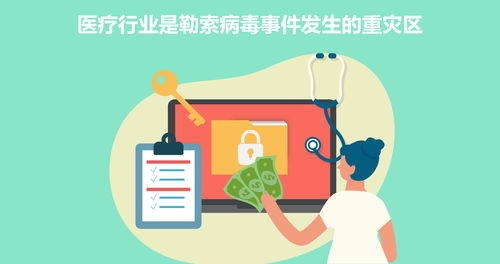 互联网医疗健康 云祺容灾备份，守护医疗信息安全防线